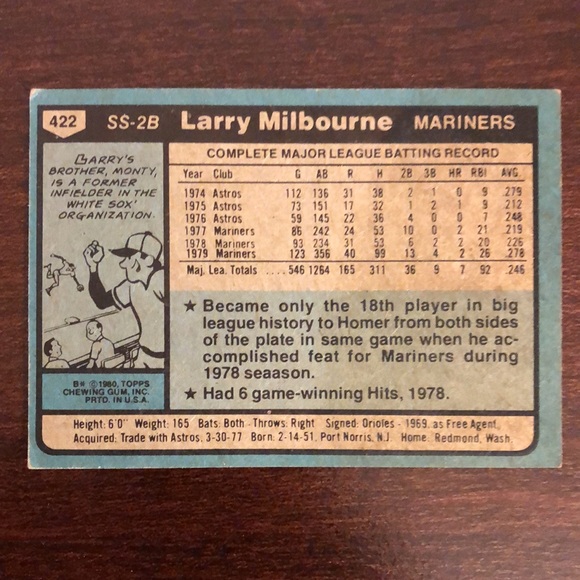 Vintage Topps MLB Larry Milbourne Seattle Mariners Baseball Card - Picture 2 of 2